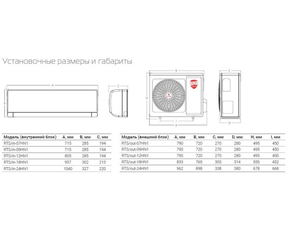 Royal Thermo RTS-07HN1