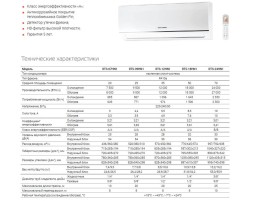 Royal Thermo RTS-12HN1