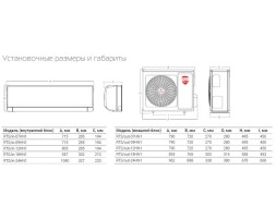 Royal Thermo RTS-24HN1