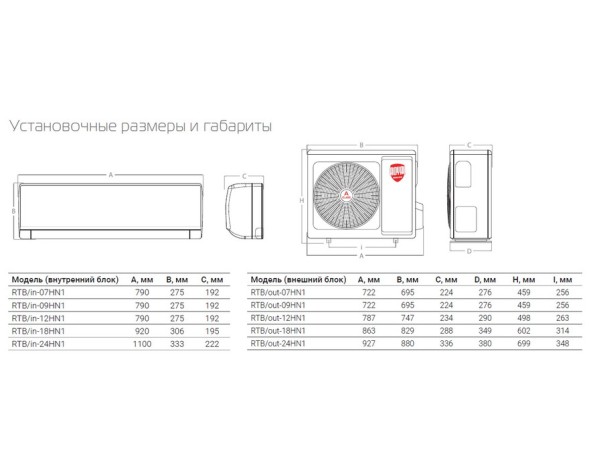 Royal Thermo RTB-07HN1