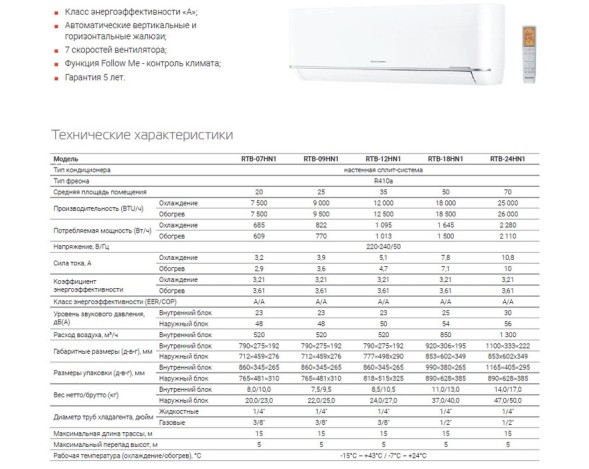 Royal Thermo RTB-09HN1