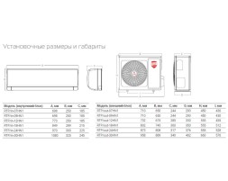 Royal Thermo RTP-07HN1