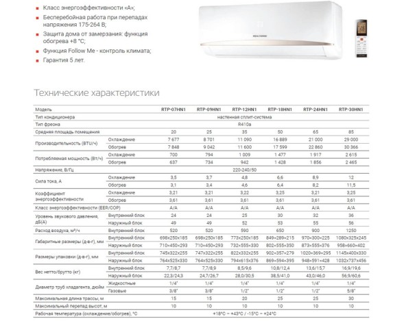 Royal Thermo RTP-09HN1