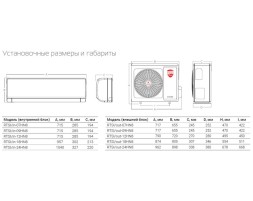 Royal Thermo RTSI-07HN8