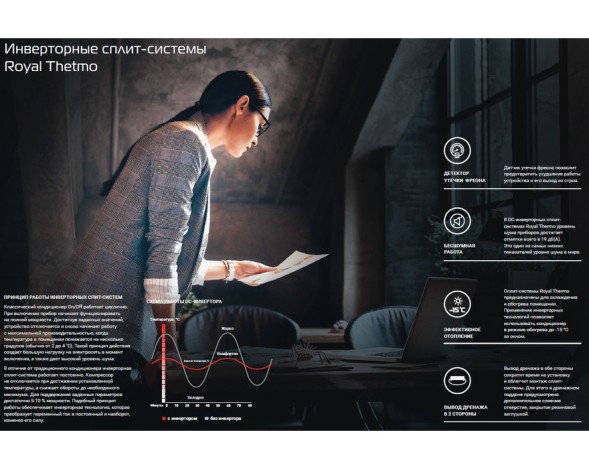 Royal Thermo RTBI-12HN8