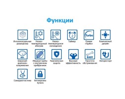 Gree GWHD(28)NK6OO (LCLH)