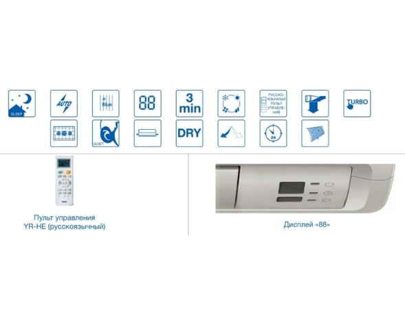 Haier HSU-07HLD303/R2